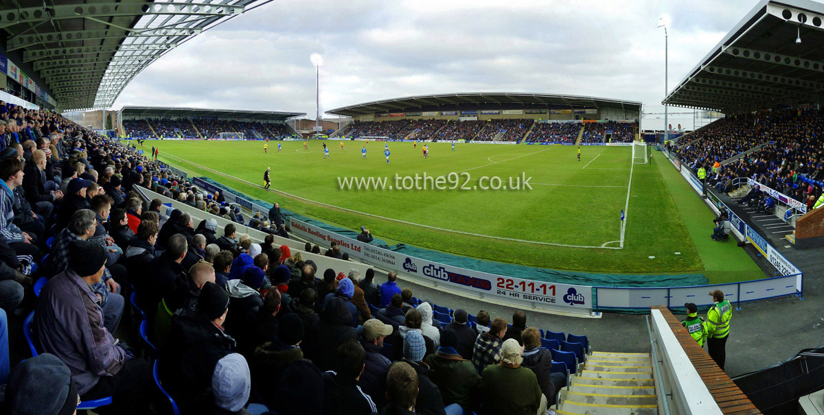 Proact Stadium Panoramic, Chesterfield FC