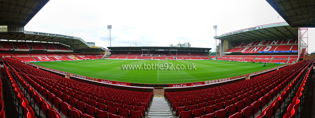 City Ground Panoramic, Nottingham Forest FC