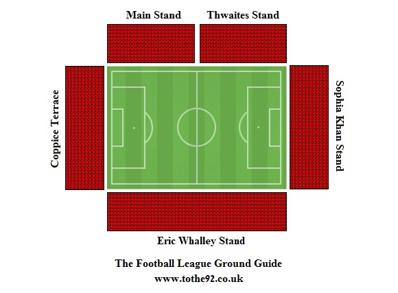 Crown Ground seating plan