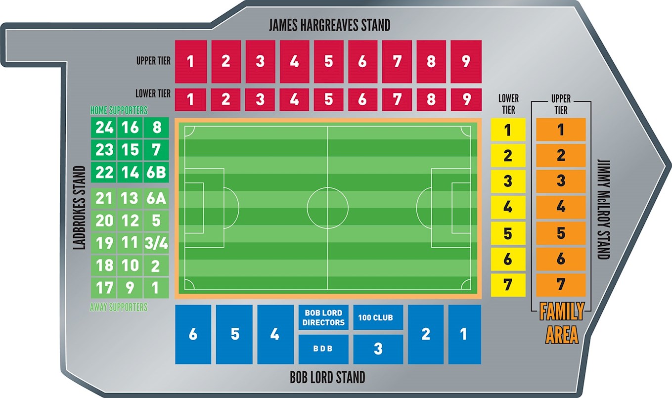 Burnley stadium shop
