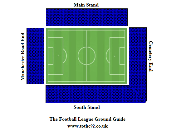 Gigg Lane seating plan