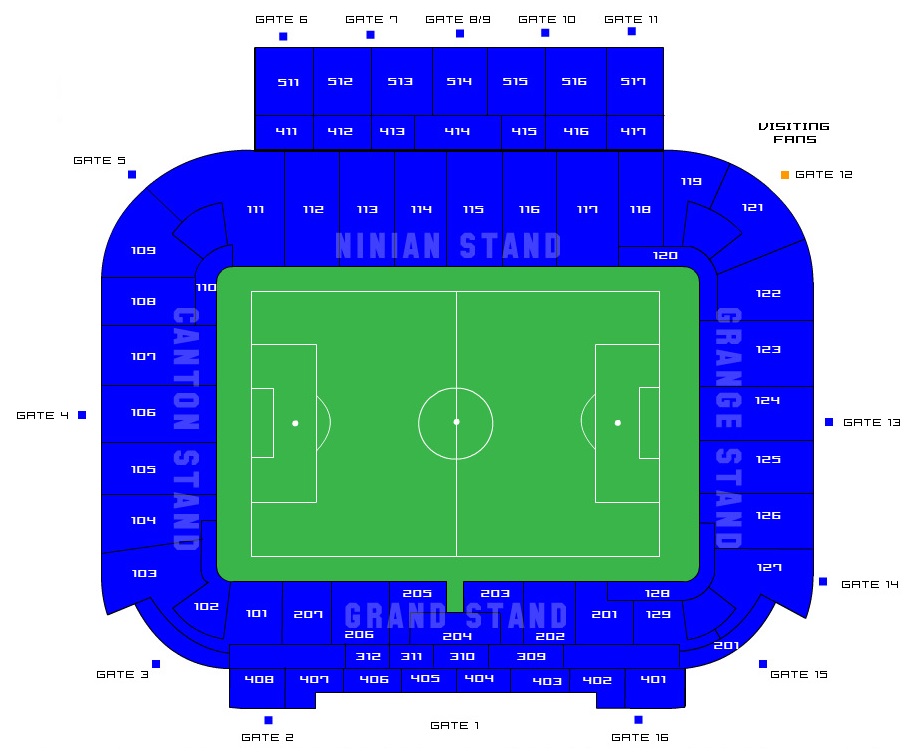 Cardiff City Stadium –