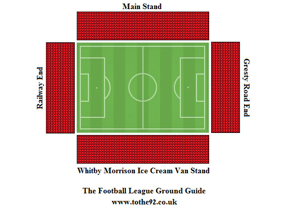 Gresty Road seating plan