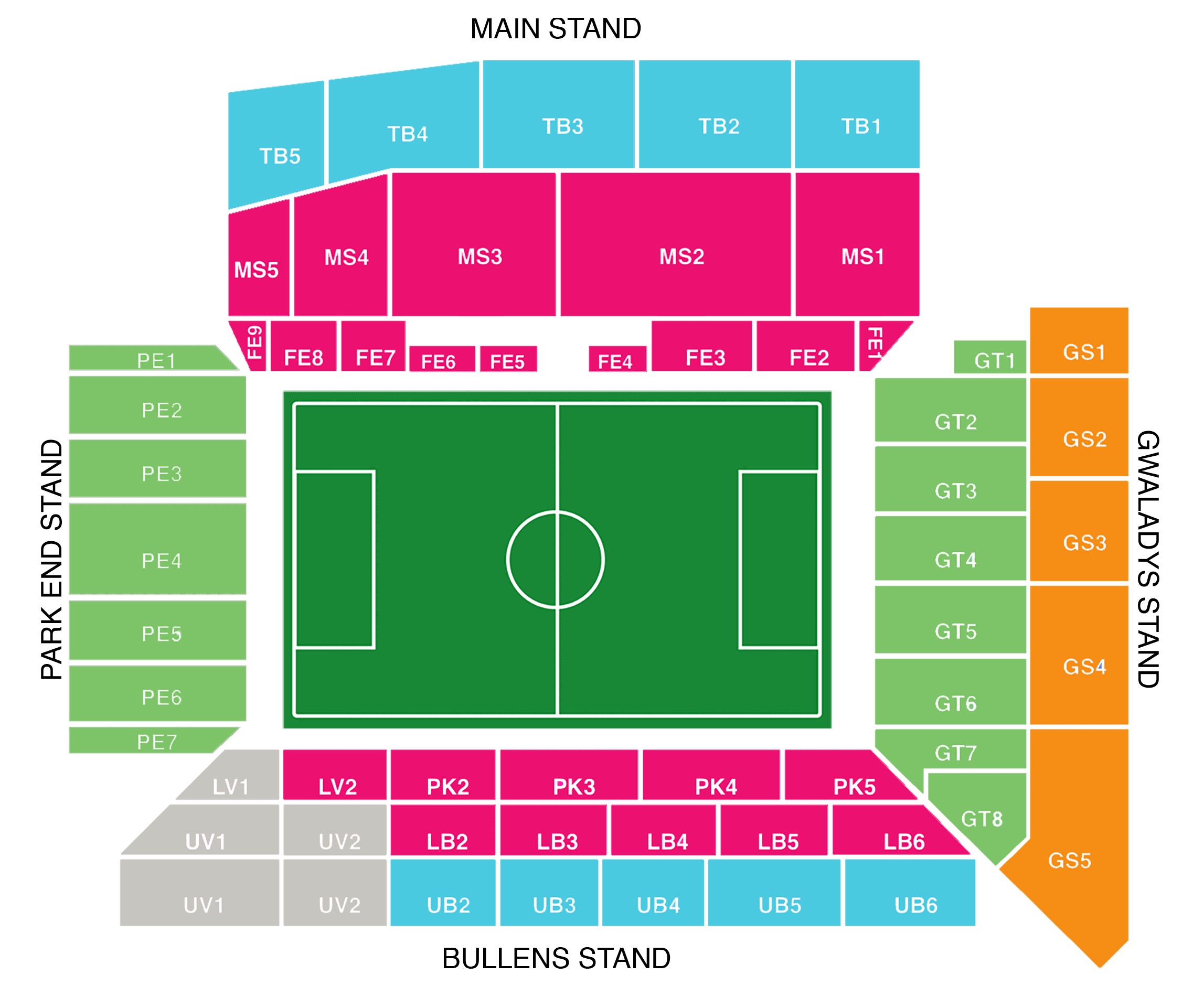 Goodison Park seating plan