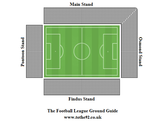 Blundell Park seating plan