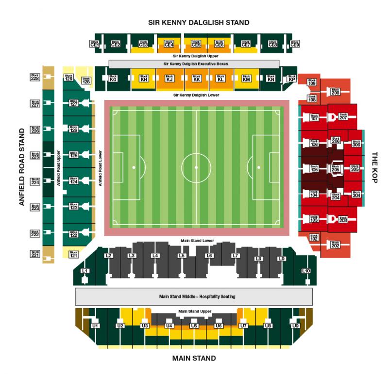 Anfield seating plan