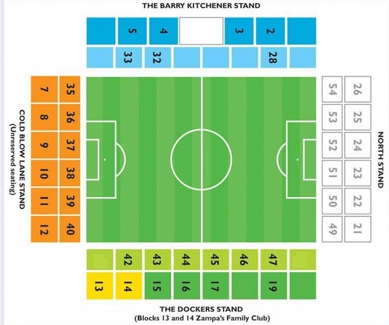 Millwall Stadium - The Den - Football Tripper