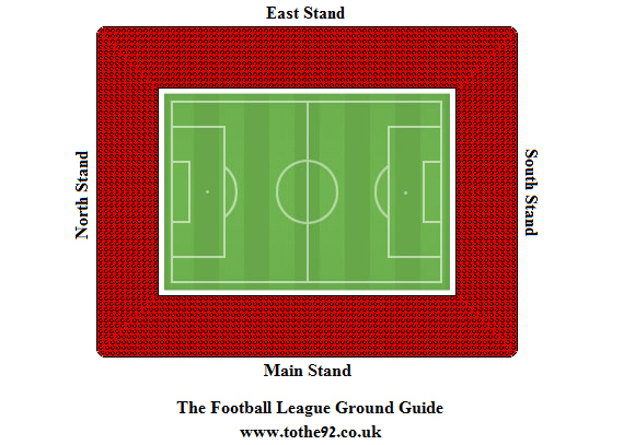 New York Stadium seating plan