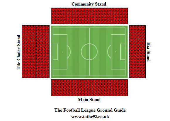 Bescot Stadium seating plan