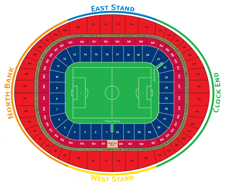 Sms Equipment Stadium Seating Chart