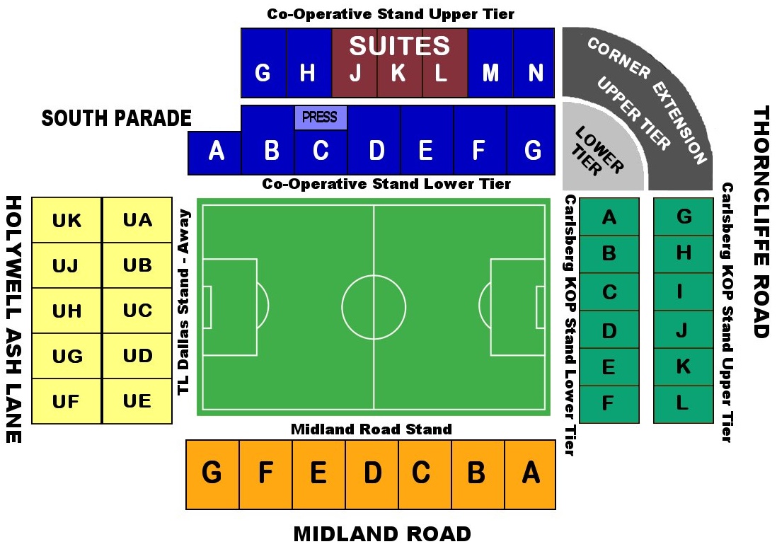 Manchester City Stadium Layout