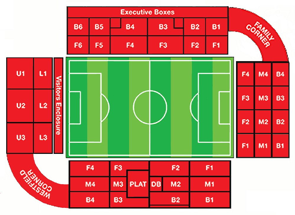 Sheffield United Seating Chart